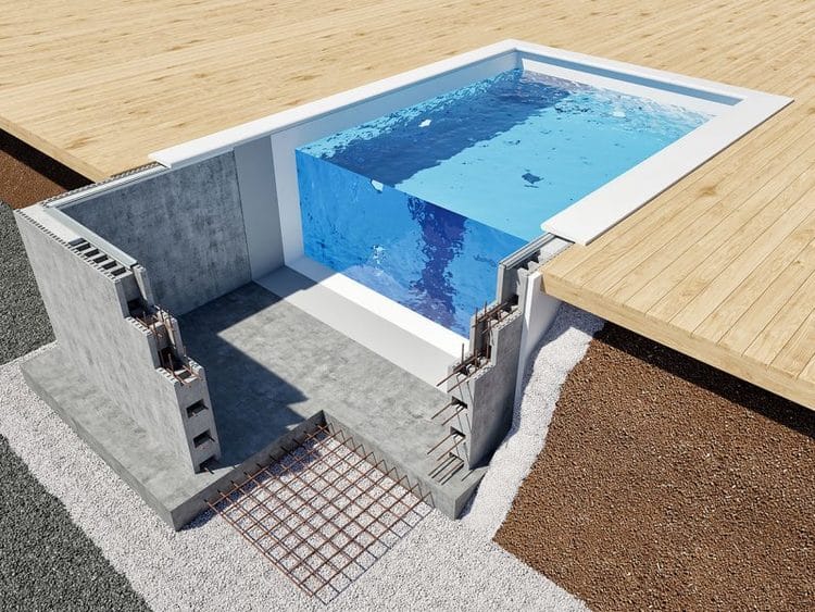 Thermopool 3.0 5x10 - Bild 2